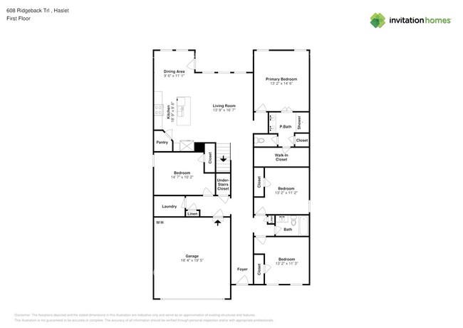 608 Ridgeback Trail in Haslet, TX - Building Photo - Building Photo