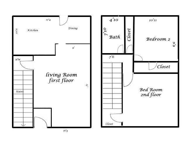 3615 Marvin Rd Apartments and Nearby Charlotte Apartments For Rent