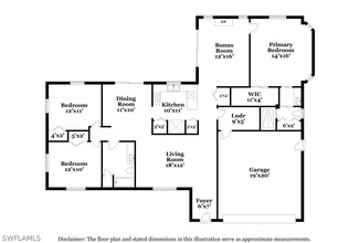 1171 Strasburg Dr in Port Charlotte, FL - Building Photo - Building Photo