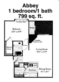 Coventry Green photo'