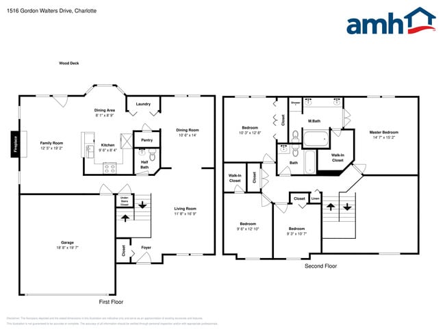 1516 Gordon Walters Dr in Charlotte, NC - Building Photo - Building Photo