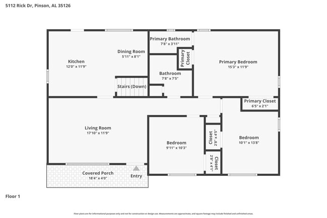 5112 Rick Dr in Pinson, AL - Building Photo - Building Photo