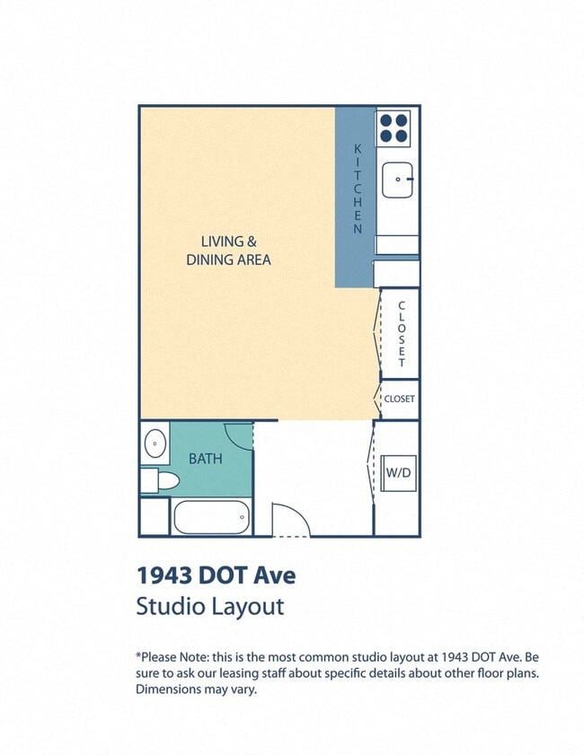 property at 1943 Dorchester Ave