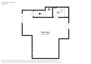151 Blue Smoke Trail in Hampton, GA - Building Photo - Building Photo
