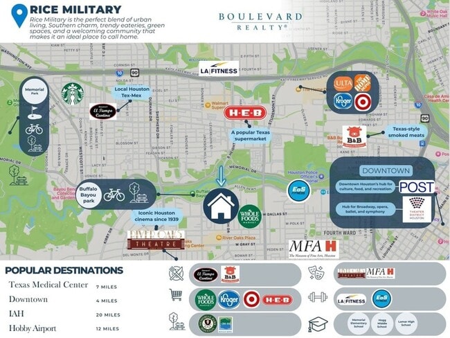 3231 Allen Pkwy, Unit 6101 in Houston, TX - Foto de edificio - Building Photo