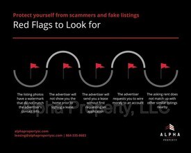 308 Corday Ln in Greer, SC - Building Photo - Building Photo