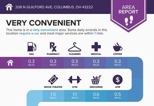 208 N Guilford Ave in Columbus, OH - Foto de edificio - Building Photo