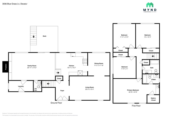 3036 Blue Grass Ln in Decatur, GA - Building Photo - Building Photo