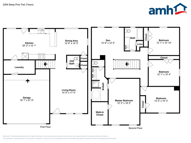 2206 Steep Pine Tr in Fresno, TX - Building Photo - Building Photo