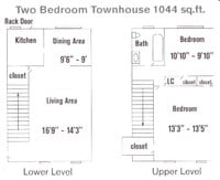 Sequoyah Village Apartments - 4