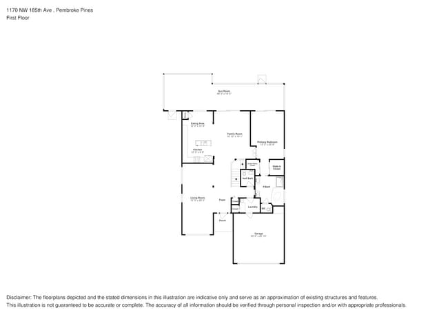 1170 NW 185th Ave in Pembroke Pines, FL - Building Photo - Building Photo