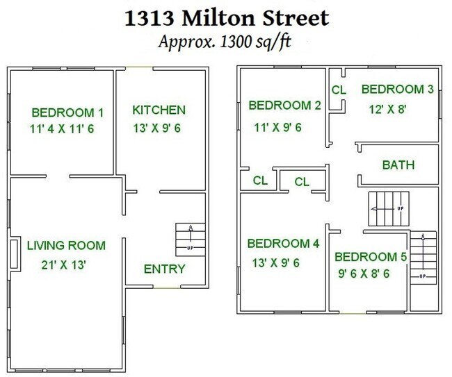 1313 Milton St in Madison, WI - Building Photo - Building Photo