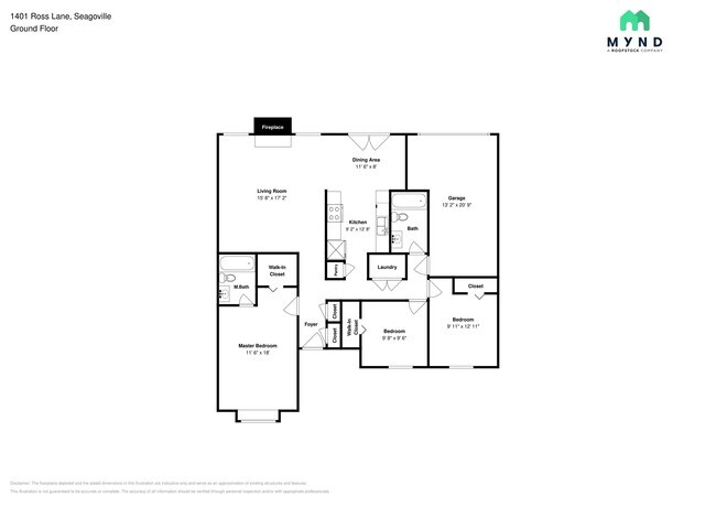 1401 Ross Ln in Seagoville, TX - Building Photo - Building Photo