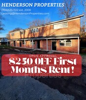 2715 Dundeen St in Charlotte, NC - Building Photo