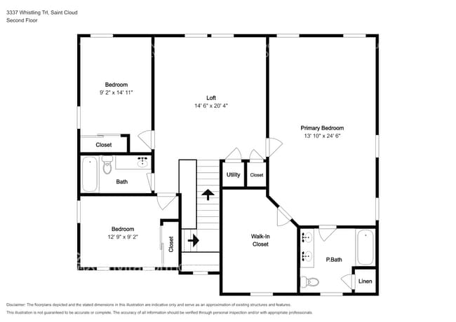 3337 Whistling Trail in St. Cloud, FL - Building Photo - Building Photo
