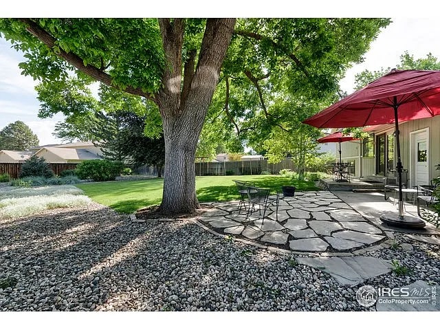 1012 Wagonwheel Dr in Fort Collins, CO - Building Photo - Building Photo