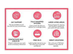 1410 Nicollet Ave, Unit SI ID1375883P in Minneapolis, MN - Building Photo - Building Photo