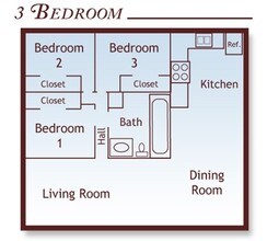 Northgate Arms Apartments in Lewisburg, TN - Building Photo - Floor Plan