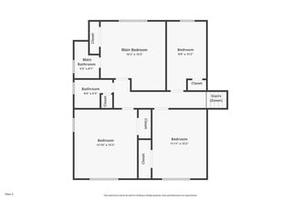 2040 Shady Ln in Bessemer, AL - Building Photo - Building Photo