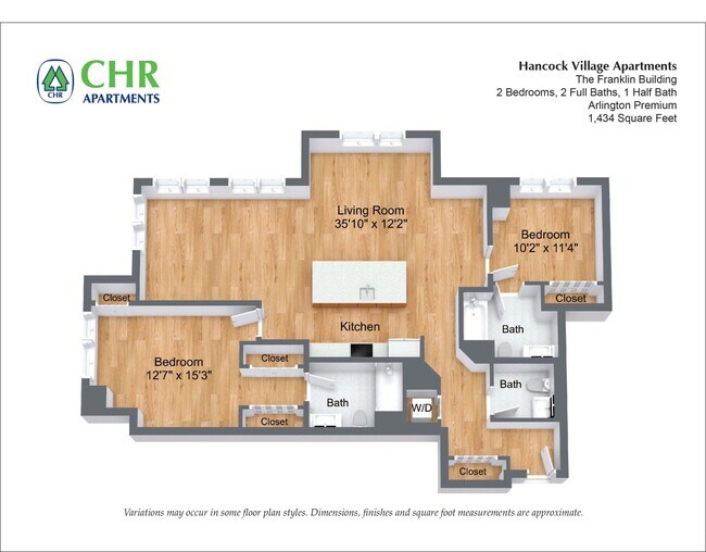 property at 201 Sherman Rd