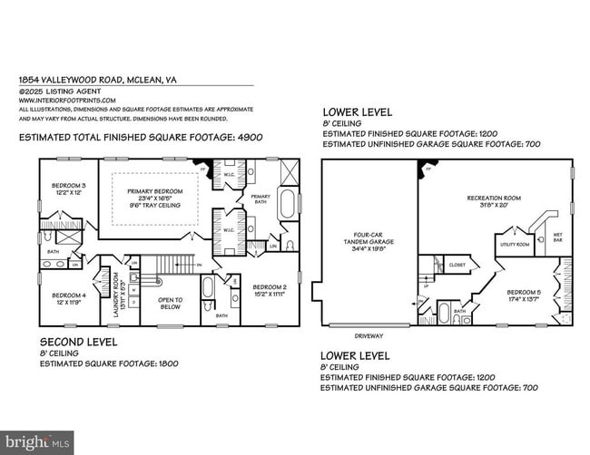 property at 1854 Valley Wood Rd