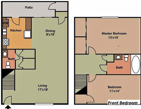 Foxwood Apartment Townhomes in Warner Robins, GA - Building Photo - Building Photo