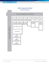 200 Arguello in San Francisco, CA - Building Photo - Other