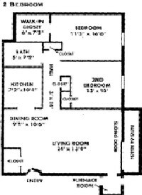 The Village at Jones Falls - 12