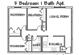 Greenwood Apartments in Richmond, IN - Building Photo - Floor Plan