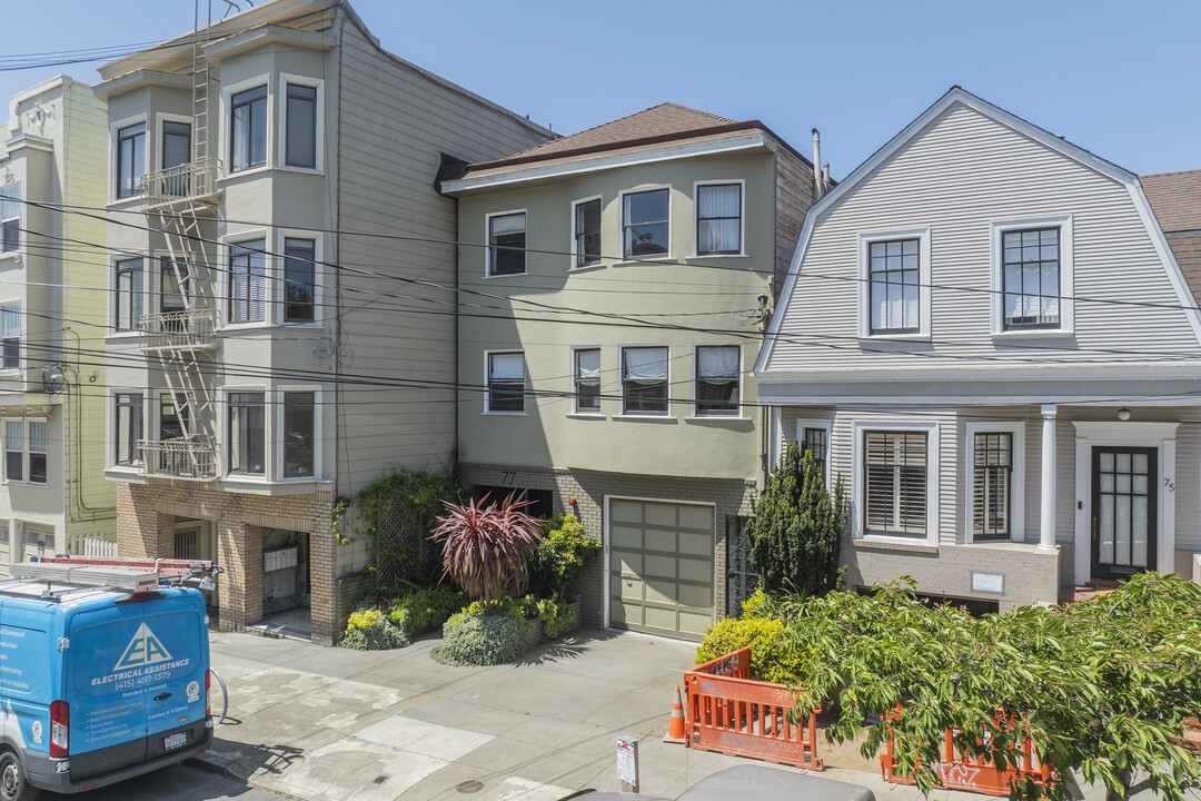 77 Seventh Avenue in San Francisco, CA - Building Photo