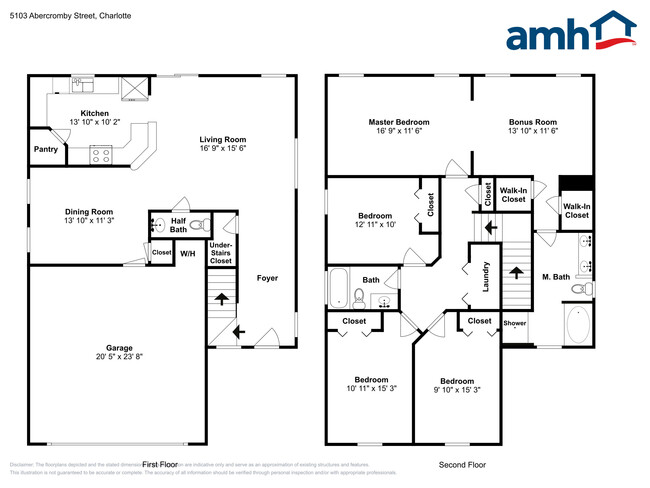 5103 Abercromby St in Charlotte, NC - Building Photo - Building Photo