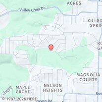 841 Old Trail Rd in Birmingham, AL - Building Photo