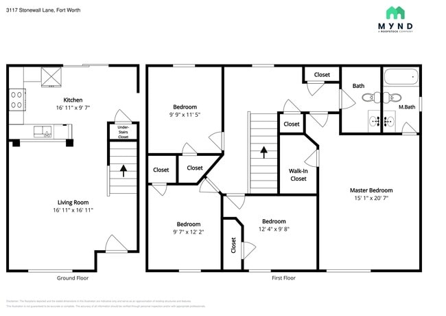 3117 Stonewall Ln in Fort Worth, TX - Building Photo - Building Photo