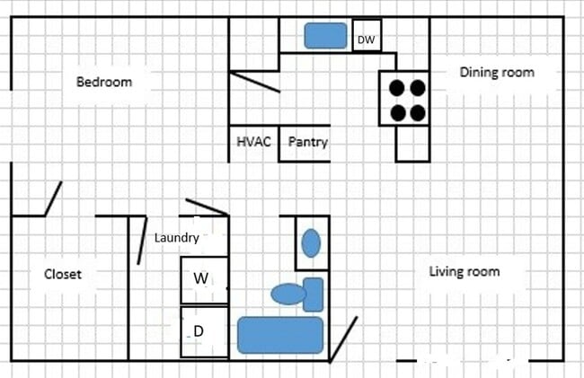 property at 300 N Dewey St