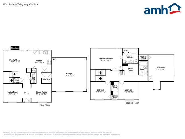 1031 Sparrow Valley Way in Charlotte, NC - Building Photo - Building Photo
