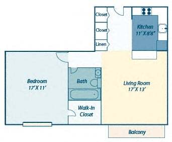 property at 1037 Southern Artery