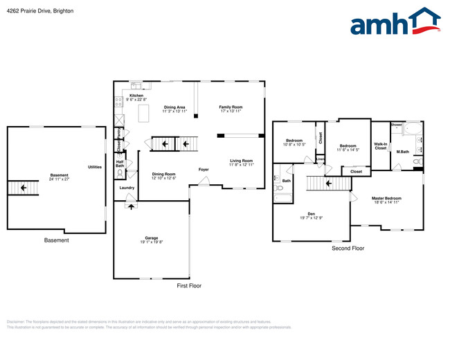 4262 Prairie Dr in Brighton, CO - Building Photo - Building Photo