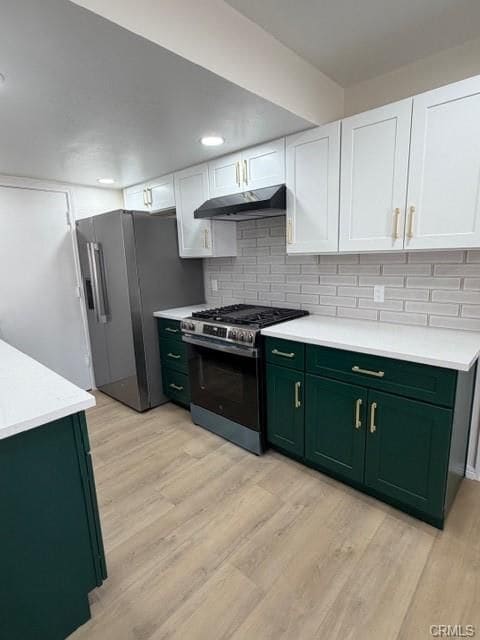 property at 2059 Shasta St