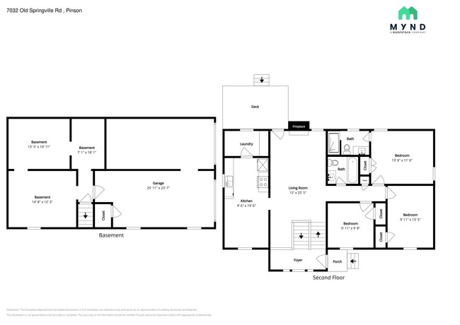 7032 Old Springville Rd in Pinson, AL - Building Photo - Building Photo