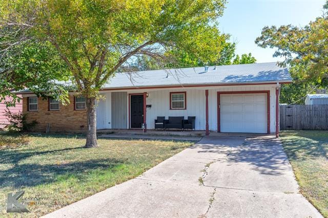 property at 2265 S 33rd St