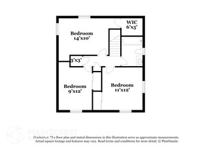 4259 Springview Dr in San Antonio, TX - Building Photo - Building Photo