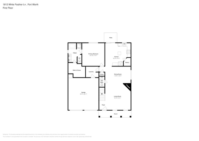 1812 White Feather Ln in Fort Worth, TX - Building Photo - Building Photo