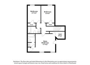 4503 Bathurst Dr in Charlotte, NC - Building Photo - Building Photo