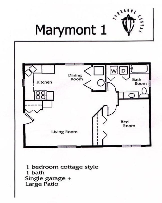 property at 1806 35th St S