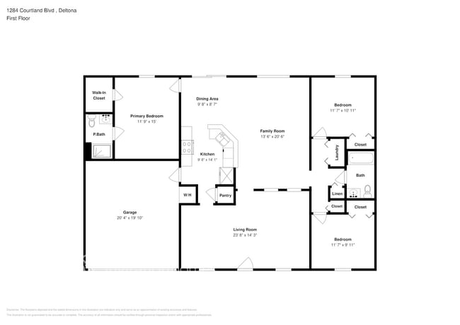 1284 Courtland Blvd in Deltona, FL - Foto de edificio - Building Photo