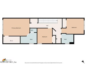 13429 English Peak Ct in Jacksonville, FL - Building Photo - Building Photo