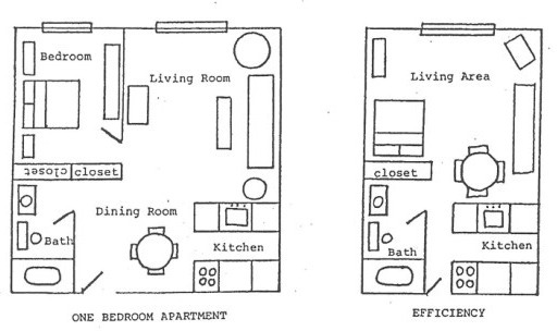 Spring Harbor Apartments in Madison, WI - Foto de edificio - Floor Plan