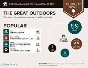 1230 W Hillandale Ave in La Habra, CA - Building Photo - Building Photo