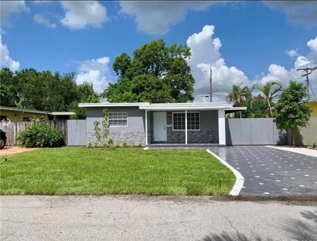 property at 112 SW 67th Ave