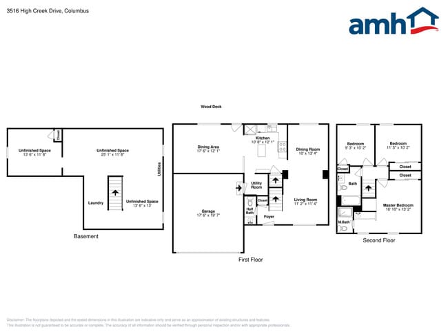 3516 High Creek Dr in Columbus, OH - Foto de edificio - Building Photo